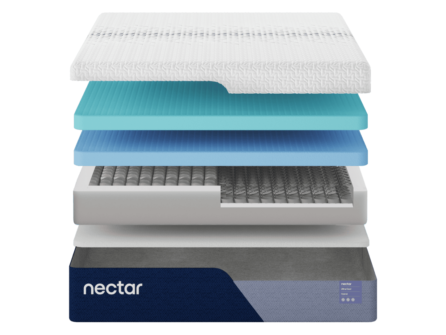 DISPLAY NECTAR ULTRA COOL HYBRID MATTRESS