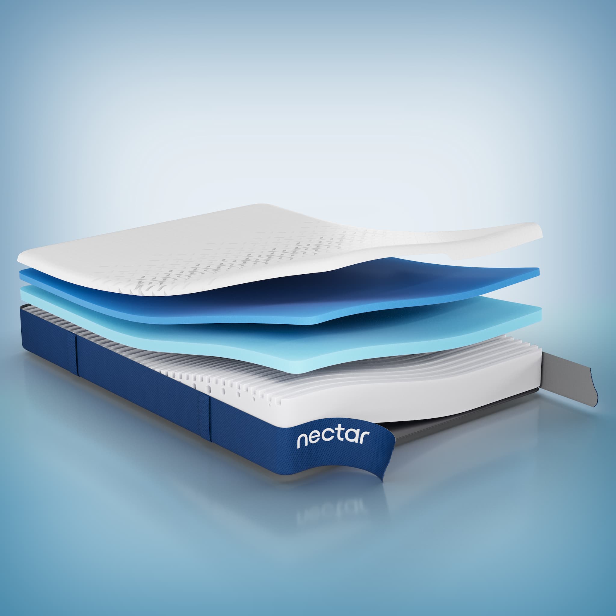 NECTAR CLASSIC FOAM MATTRESS – Nectar Retail