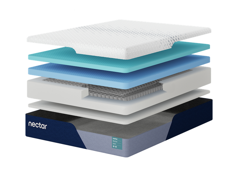 NECTAR ELITE COOL HYBRID MATTRESS