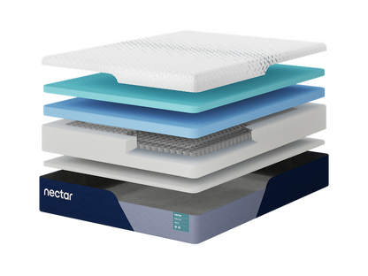 NECTAR ELITE COOL HYBRID MATTRESS