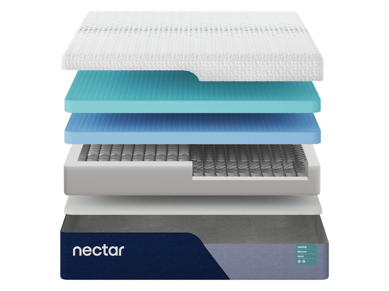 NECTAR ELITE COOL HYBRID MATTRESS