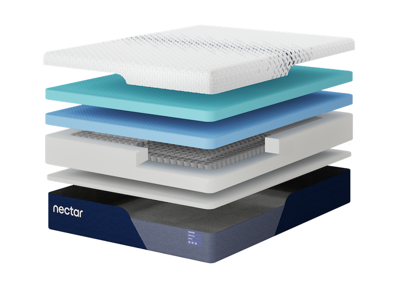 NECTAR ULTRA COOL HYBRID MATTRESS