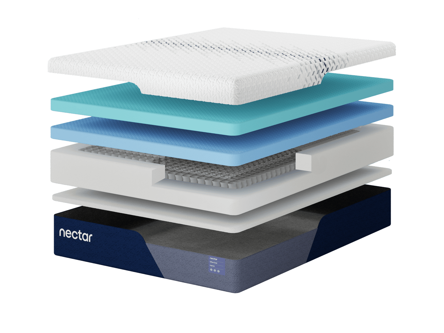 DISPLAY NECTAR ULTRA COOL HYBRID MATTRESS