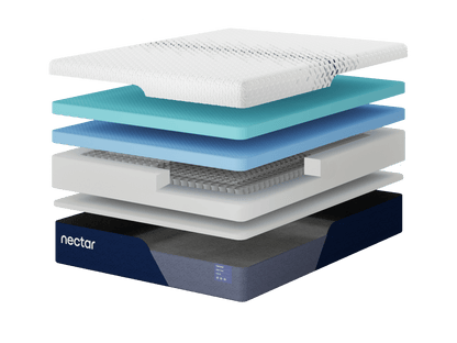 DISPLAY NECTAR ULTRA COOL HYBRID MATTRESS